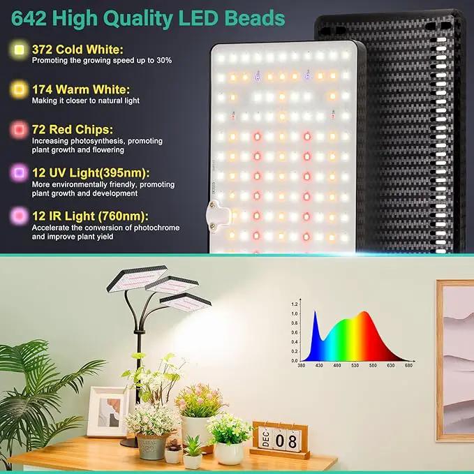 2024 Upgraded Desk Grow Lights for Indoor Plants, Tri-Head 642 LEDs Tabletop Full Spectrum Grow Light, with 3/6/12H Timer, 6 Brightness Levels, 3 Lighting Modes, Height Adjustable for 10-26 inches by GreenHaven Gardens