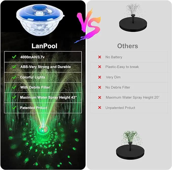 Floating Water Fountain with Underwater Lights, Rechargeable Battery Powered Pump Outdoor, 2 Modes Sprinkler Waterfall fountain for Inground Above Ground Pool, Pond-1PC by GreenHaven Gardens