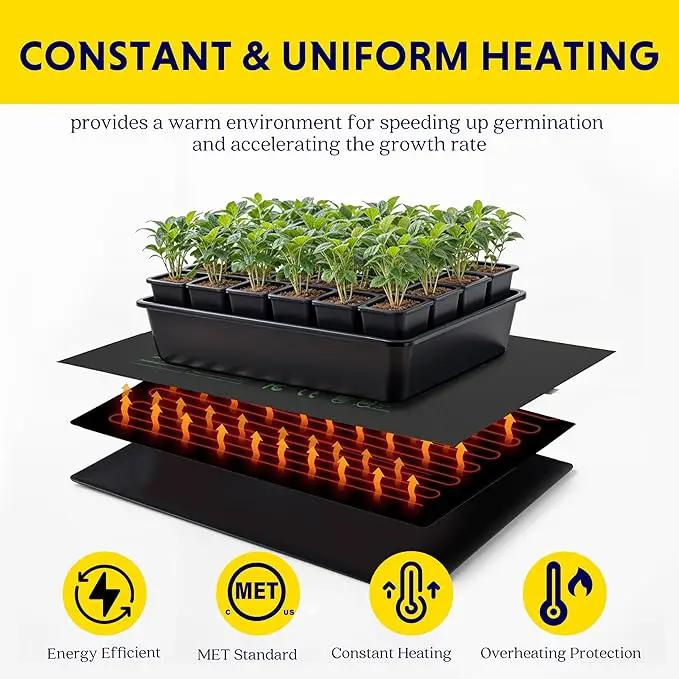 iPower 48"x20.75" Seedling Heat Mat with Built-in Temperature Controller, MET Certified Waterproof Plant Heating Pad, for Germination, Breeding, Brewing by GreenHaven Gardens