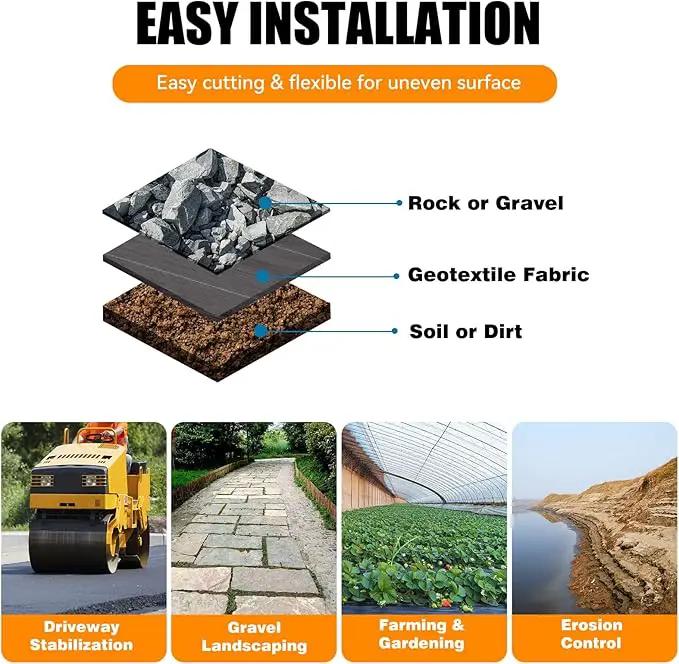 LIUJIAYI 2.4oz-3FTx300FT Weed Barrier Landscape Fabric - Durable Weed Block Gardening Ground Cover Mat, Woven Geotextile Fabric for Underlayment, Commercial Driveway Stabilization, Weed Control Cloth by GreenHaven Gardens