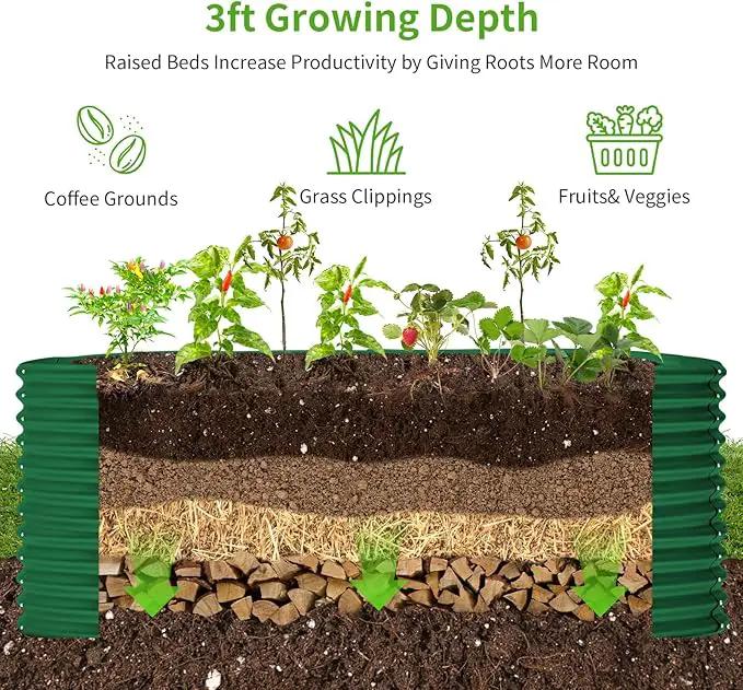 Land Guard 6x3x3ft Oval Galvanized Raised Garden Beds, Large-Capacity Metal Planter Box Outdoor, Durable Deep Raised Garden Bed 3ft Tall, Raised Beds for Gardening Vegetables, Forest Green by GreenHaven Gardens