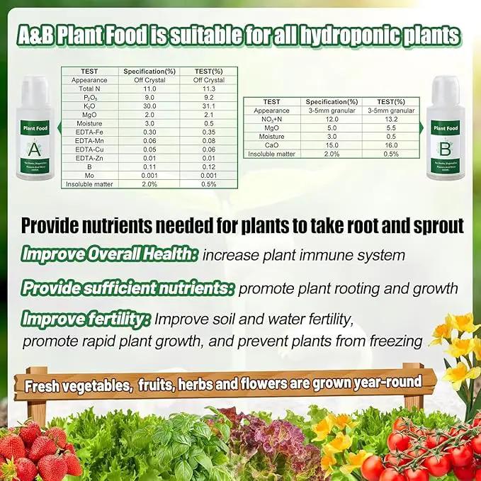 50pcs Hydroponic Grow Sponges for Aerogarden - Seed Sprout Pods Kit with Plant Food, Compatible with Most Indoor Hydroponics Plants Growing System by GreenHaven Gardens