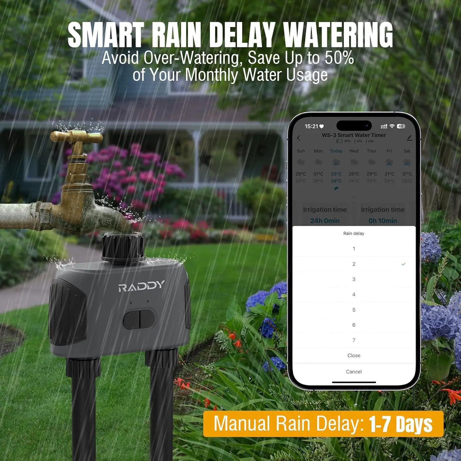 Raddy WS-3 WiFi Water Timer,2 Zones Sprinkler Timer for Garden Hose, Automatic Irrigation System with WiFi Hub, APP Control, Work with AWiFi Hub, Rain Delay for Lawns and Yard,2 Outlets by GreenHaven Gardens