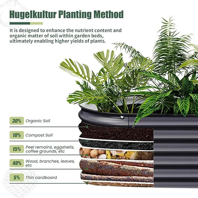 17" Tall Raised Garden Beds Outdoor - Galvanized Aluminum-Magnesium Stainless Steel Durable Metal Planter Box for Growing Plants, Vegetables, Flowers, Fruits (Deep Grey) by GreenHaven Gardens
