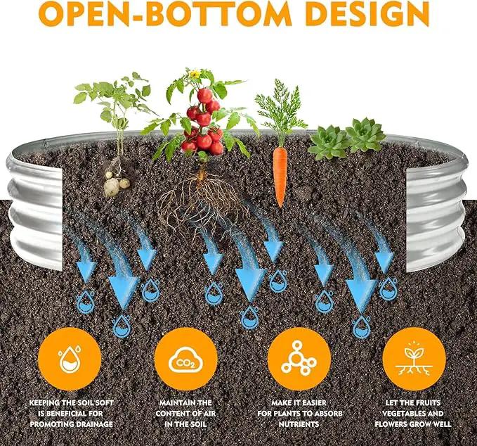 Durable-0.8MM Thick,Crimped Edge 5X2.7X1 FT Oval Galvanized Steel Raised Garden Bed/Galvanized Metal Planter Box for Planting in The Backyard/Garden(Silver, 60X32X12 Inches) by GreenHaven Gardens
