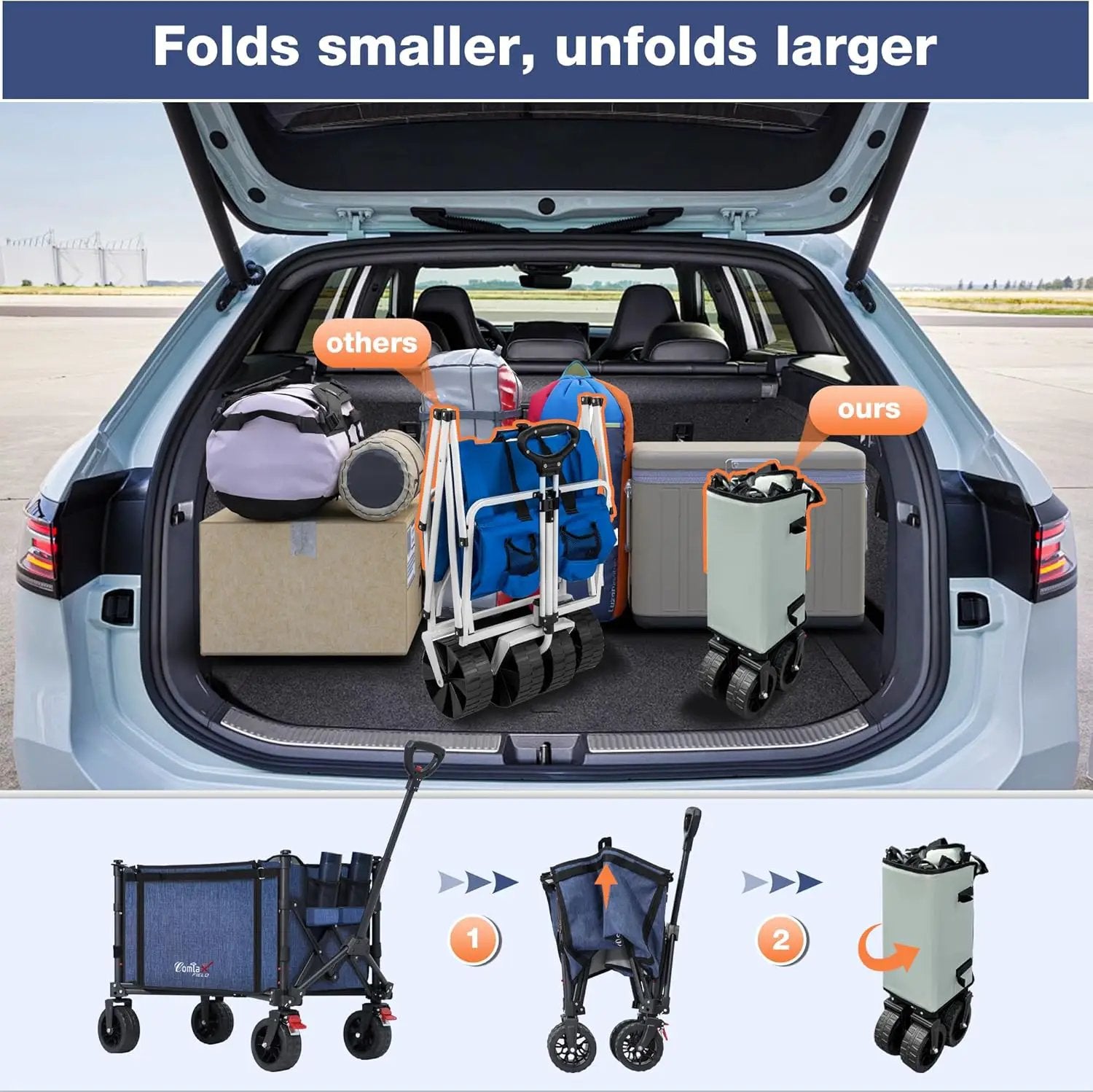 Collapsible Wagon Cart Foldable with Big Wheels Brakes, 250lbs Folding Utility Lightweight Garden Wagon, Portable Grocery Cart for Camping Shopping Sports Pets, Blue by GreenHaven Gardens