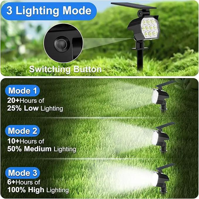 Solar Spot Lights Outdoor Waterproof IP67, 6 Pack - 50 LED Adjustable Solar Powered Landscape Spotlight with 3 Lighting Modes, Stake Light for Outside Yard Lawn Pathway Tree (Cool White) by GreenHaven Gardens