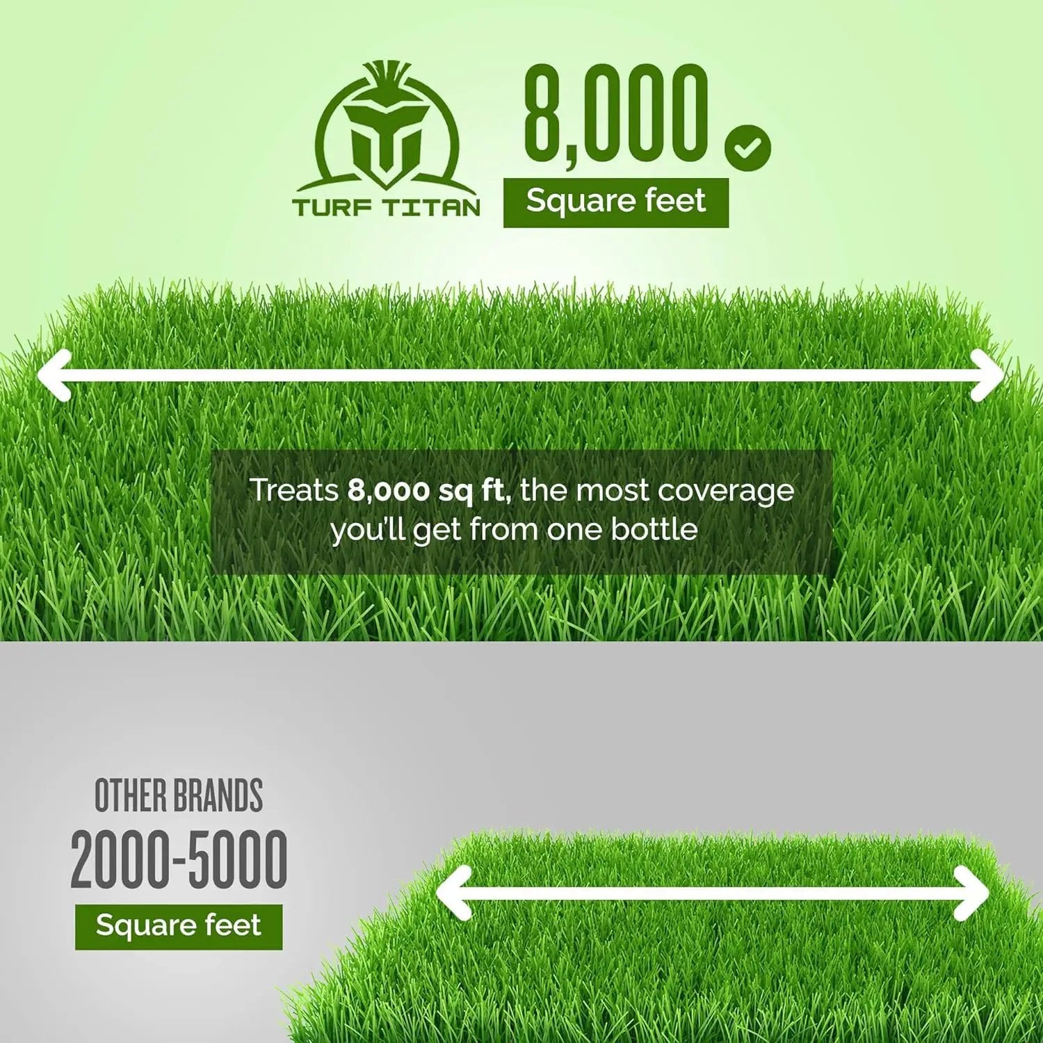 Turf Titan Lawn Commander – All-in-One Lawn Booster and Fertilizer (1 Gallon) – Peak Growth & Green Grass for All Seasons – Tri-Action Nitrogen Tech Fertilizer Concentrate – Covers up to 32,000 Sq Ft by GreenHaven Gardens