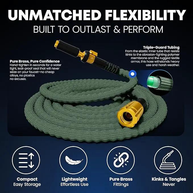 TITAN Flexible Garden Hose 15FT – Ultra Lightweight, Heavy Duty Water Hose with Brass Fittings & Jet Nozzle – Kink-Free, Non-Expanding, Durable Fabric Hose for Yard, Lawn, Car Wash, Outdoor Use by GreenHaven Gardens