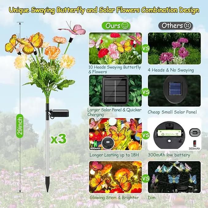 Solar Garden Lights, 3 Pack Swaying Solar Lights with 9 Butterflies & 21 Blooming Flowers, Solar Flowers Lights Outdoor Waterproof, Auto On/Off Solar Outdoor Lights for Yard Patio, Gift by GreenHaven Gardens