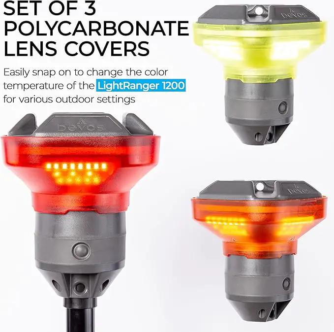 Devos Outdoor - LightRanger 1200 Filter Kit by GreenHaven Gardens