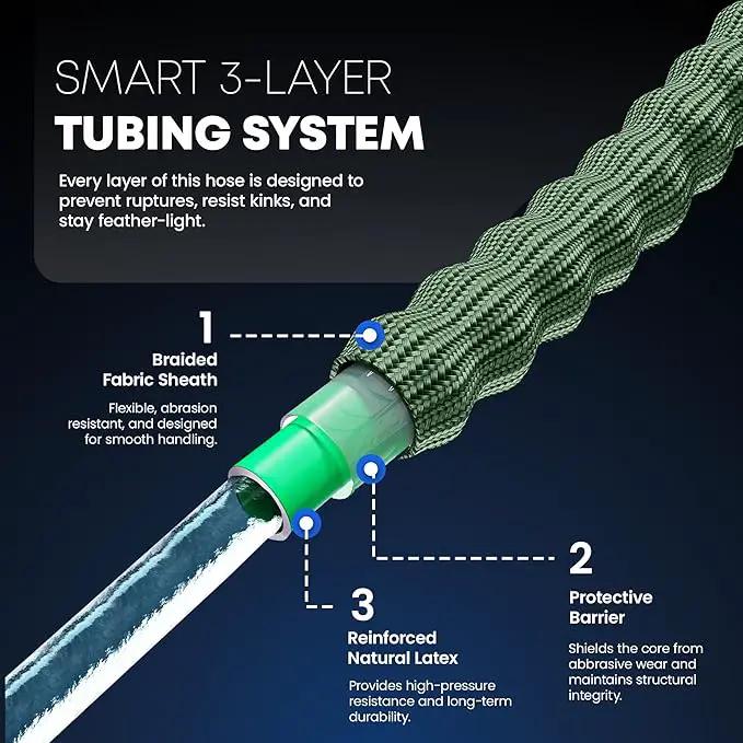 TITAN Flexible Garden Hose 10FT – Ultra Lightweight, Heavy Duty Water Hose with Brass Fittings & Jet Nozzle – Kink-Free, Non-Expanding, Durable Fabric Hose for Yard, Lawn, Car Wash, Outdoor Use by GreenHaven Gardens