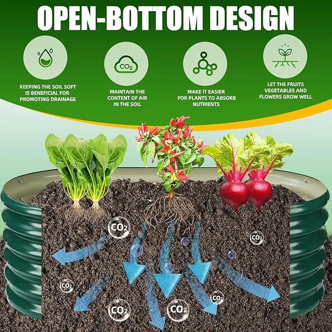 17" Tall Elevated Oval Metal Raised Garden Bed - 4ft x 2ft in Size and 0.8MM Thick Durable Planter Bed/Box for Vegetables Flowers Succulent at Patio/Garden Outdoor (Dark Green, 4X2X1.4 FT) by GreenHaven Gardens