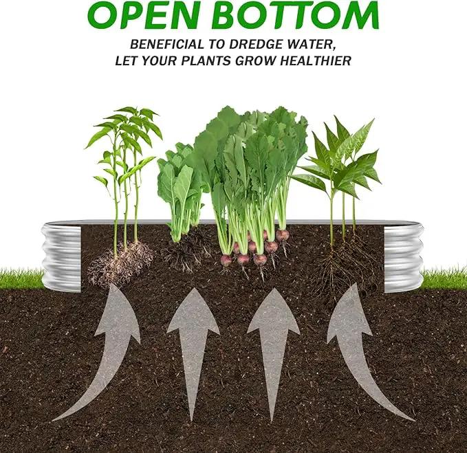 Galvanized Raised Garden Beds, Outdoor Raised Garden Boxes, Oval Large Bottomless Metal Elevated Garden Bed Planter Box for Vegetables, Fruits, Flower (7x2x1(ft)) by GreenHaven Gardens