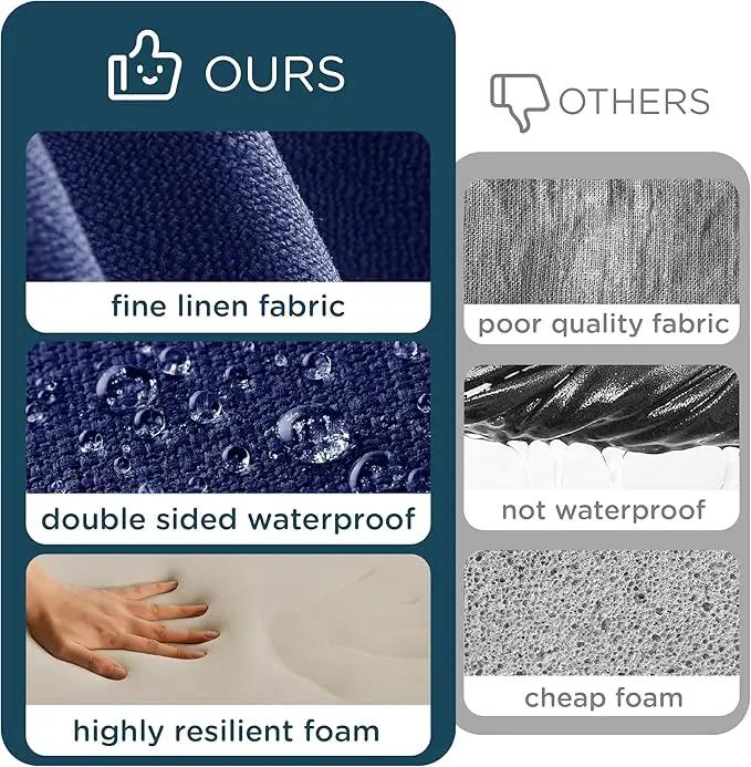 Codi Outdoor Cushions for Patio Furniture 24x24 Inch, Waterproof Chair Seat Cushion with Textured Fabric, Handles & Adjustable Straps, Fade Resistant - Set of 2, Navy Blue by GreenHaven Gardens