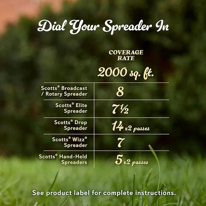O.M. Scott and Sons Natural Grass Food, Food for Lawns, Fertilizes for up to 10 Weeks, Covers up to 2,000 sq. ft., 12.72 lbs., 2-Pack by GreenHaven Gardens