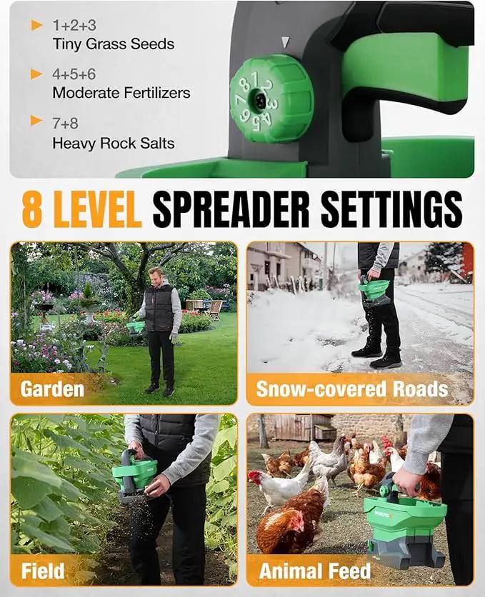 WORKPROX Battery Powered Fertilizer Spreader, 7.2V Seed Spreader for Salt, De-Icer, Earth Food, Rechargeable Grass Seed Spreader with 8-Level Settings and Holds up to 6458 sq.ft. of Product by GreenHaven Gardens