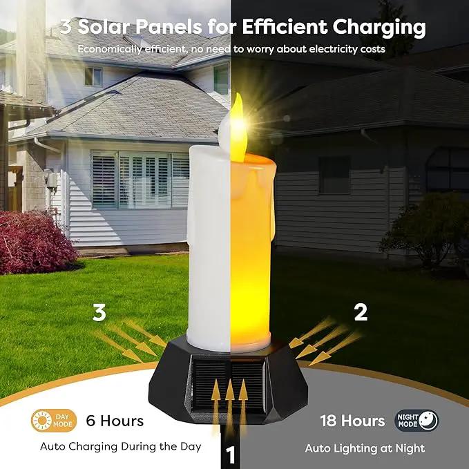 BlcTec Solar Candles Outdoor Waterproof, Flickering Candles with IP65 High Rating Waterproof, Suitable for Outdoor Lawn, Yard, Pathway, Wedding, Camping, Holiday Decorations, 4 PCS by GreenHaven Gardens