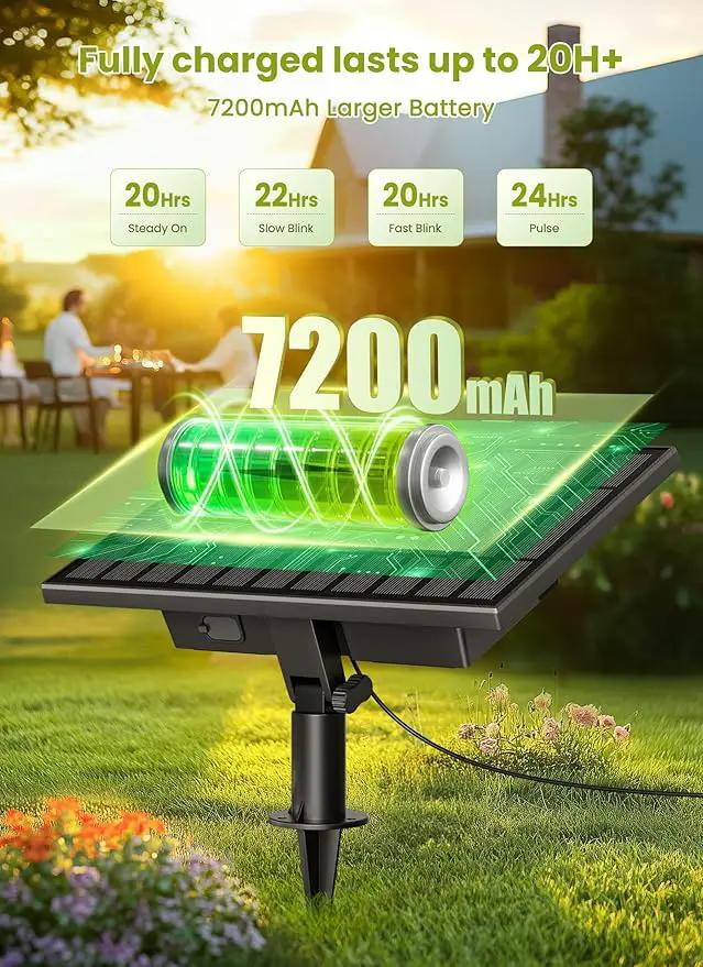 Brightown 208FT Solar String Lights Outdoor Waterproof with Remote, Solar Patio Lights with 100 Shatterproof LED Bulbs, 3 Light Mode, Dimmable & Timer, Hanging String Lights for Porch Garden Bistro by GreenHaven Gardens