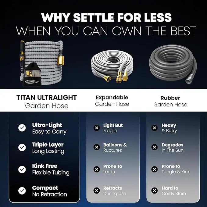 TITAN Flexible Garden Hose 65FT – Ultra Lightweight, Heavy Duty Water Hose with Brass Fittings & Jet Nozzle – Kink-Free, Non-Expanding, Durable Fabric Hose for Yard, Lawn, Car Wash, Outdoor Use by GreenHaven Gardens