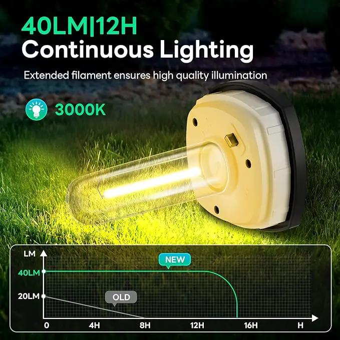 Solar Pathway Lights Outdoor 8 Pack, Bright Solar Path Lights Outside Waterproof, Sidewalk Lights Solar Powered Landscape Light for Walkway Driveway Lawn Patio Yard Garden by GreenHaven Gardens