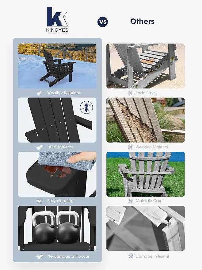 KINGYES Folding Adirondack Chair Set of 2, Dual Cup Holders & All-Weather HDPE, Wood-Like Patio Chair for Backyard, Camping, Pool & Fire Pit, Black by GreenHaven Gardens