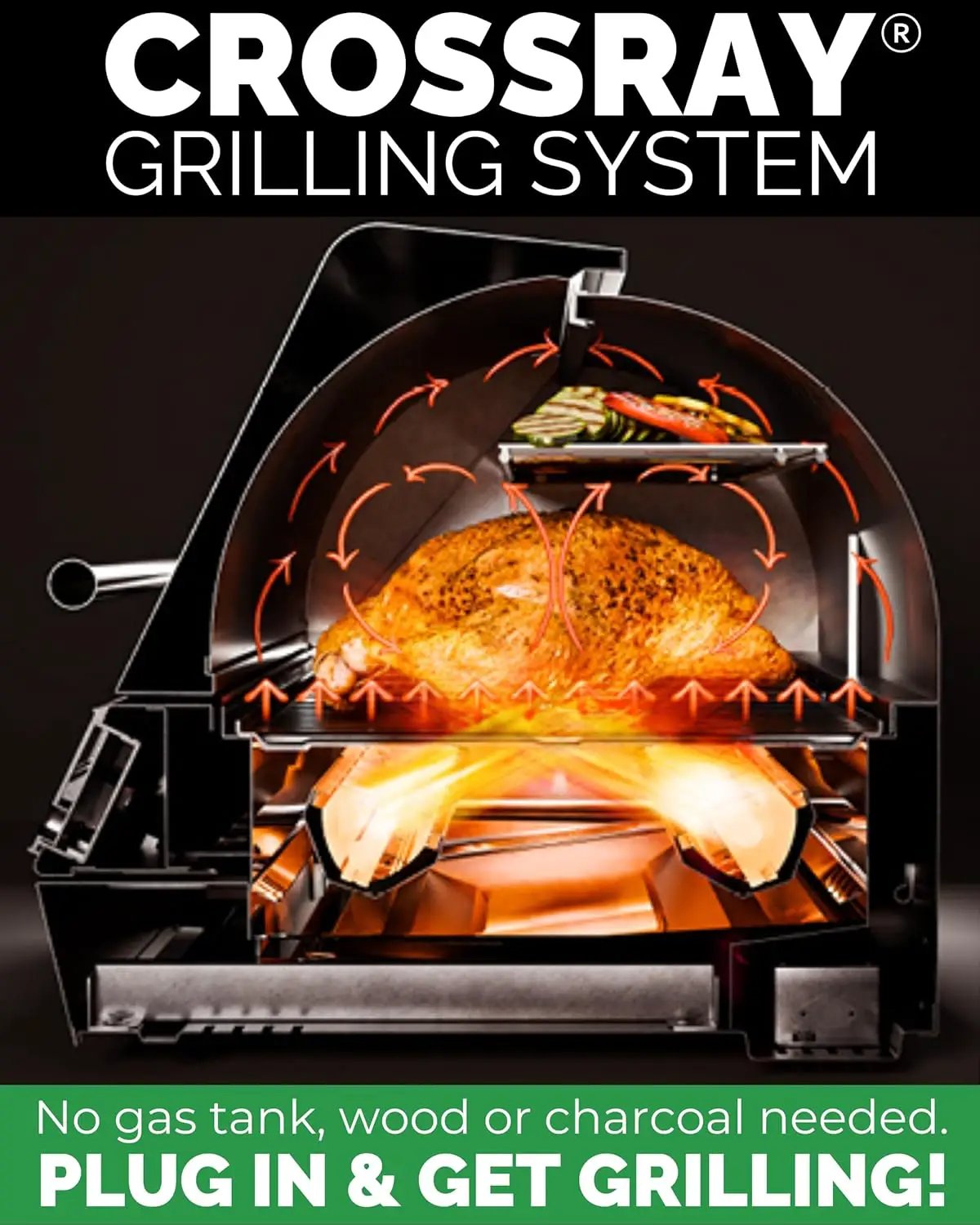 Turbo E Outdoor Electric Grill by PLUGNGRILL - High-Power 1700W Infrared Grill Technology - 24-Inch Smart BBQ Grill with Probe & Digital Display for Precise Cooking & Searing (Turbo E) by GreenHaven Gardens