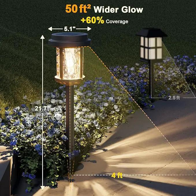 XMCOSY+ Solar Pathway Lights, Garden Solar Lights, 20 LM LED Glass Water Lens, IP65 Waterproof Solar Powered Light for Outside Driveway Walkway Landscape Backyard Sidewalk (‎Black & Brown) by GreenHaven Gardens