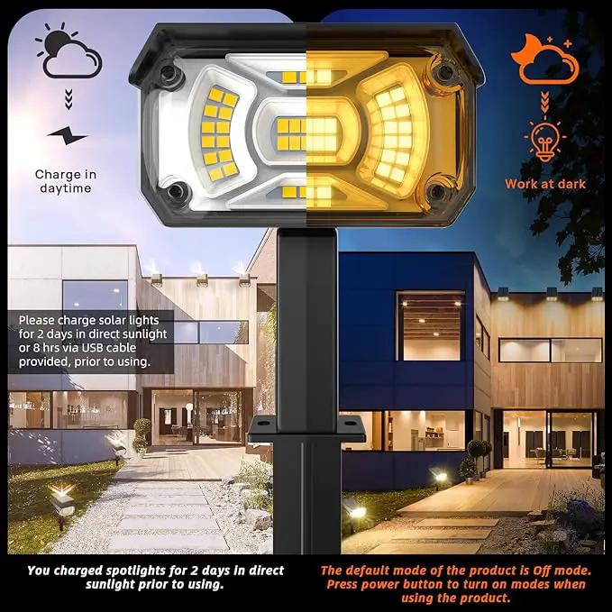 3 Brightness Modes Solar Outdoor Lights with Super Bright 40LEDs, 360 Adjustable Lighting Angle, USB Charging, Longer Working Time, Waterproof, Patio, Porch, Driveway by GreenHaven Gardens