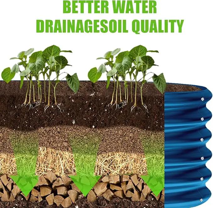 Land Guard 8×2×1.5ft Galvanized Raised Garden Bed Kit, Raised Garden Boxes Outdoor, Oval Metal Raised Garden Beds for Vegetables, Blue by GreenHaven Gardens
