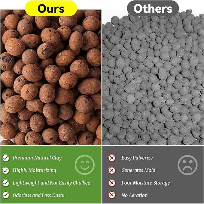Riare 14 LBS Organic Expanded Clay Pebbles for Plants- 4mm-16mm Natural Leca Balls Lightweight Hydroponic Clay Pebbles Aggregate for Indoor Plants, Hydroponic Growing, Plants Drainage, Aquaponics by GreenHaven Gardens