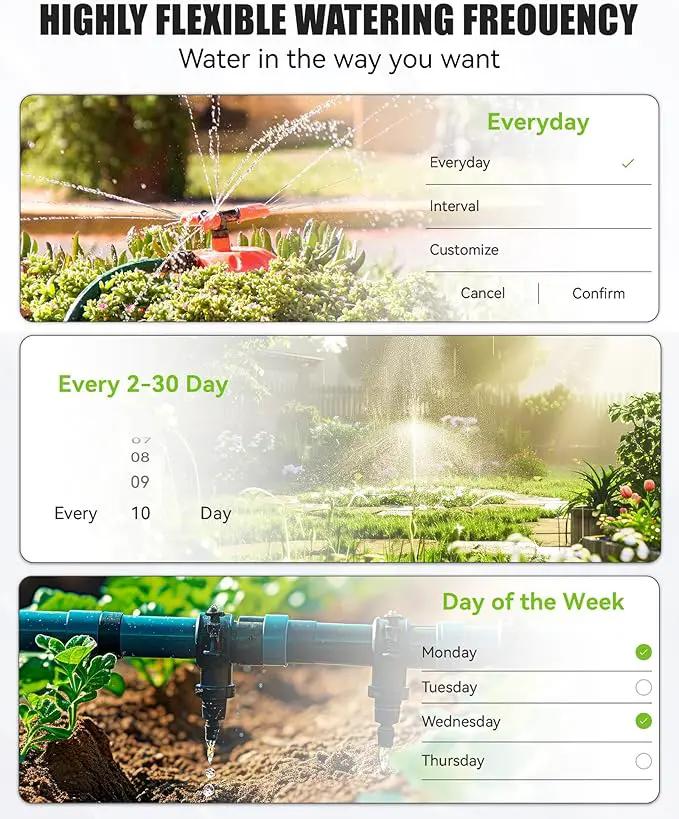 RAINPOINT Bluetooth Water Timer for Garden Hose, Smart Hose Timer 2 Outlet(Not Hub), Wireless Sprinkler Watering Timer with Rain Delay, Automatic Irrigation System for Lawns and Yard by GreenHaven Gardens