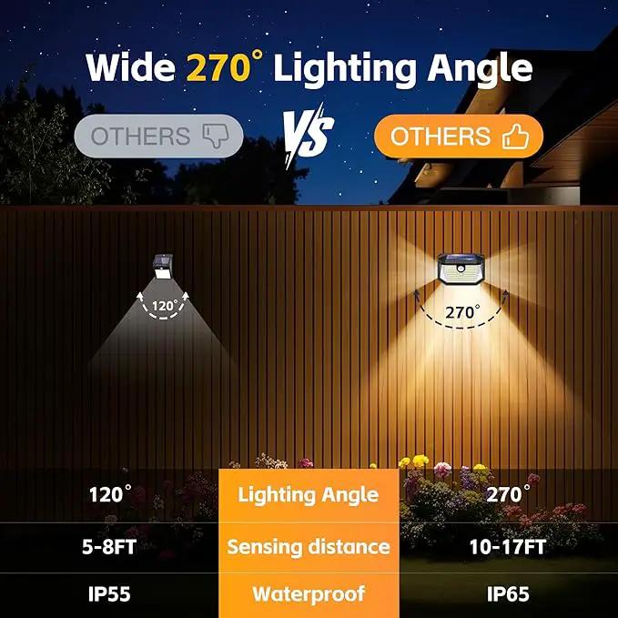 Solar Lights Outdoor Motion Sensor, 178 LED 300LM Waterproof IP65, Wall Mounted Security Light with 3 Modes, 270° Wide AngleWide Angle, Solar Powered for Garden, Yard, Patio, Front Door(8Pack) by GreenHaven Gardens