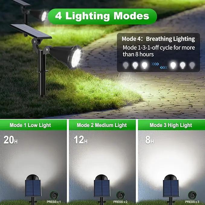 Solar Lights Outdoor Waterproof IP65 180° Adjustable Solar Powered Landscape Spot Lights for Yard 4 Lighting Modes Spotlights for Pathway Garden Outside Wall Pool Porch (8 Pack, Cool White) by GreenHaven Gardens