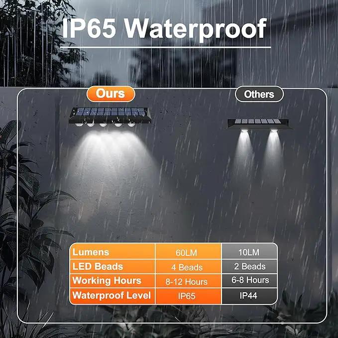 Solar Fence Lights Outdoor Waterproof IP65, 12 Pack Fence Lights Solar Powered 60 Lumens Auto On/Off Step Wall Lights Outside Decorations for Yard, Porch, Patio, Stairs, Pool, Deck, Garden-White Light by GreenHaven Gardens