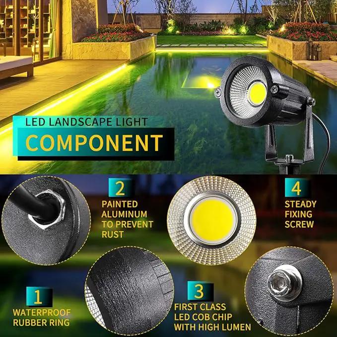 LED Landscape Lights,5W 120V AC Outdoor Pathway Garden Yard Spotlight,IP65 Waterproof Garden Flood Light,Outdoor Spotlight with Stake,UL Cord 5-ft with Plug (Pack of 1, Daylight White) by GreenHaven Gardens