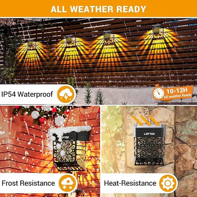 LOFTEK Solar Deck Lights, 8 Pack Solar Fence Lights, Outdoor Patio Decorative Light, Dusk to Dawn, Waterproof, Fence Post Light for Railing, Garden, Backyard, Stair, Step, Camping, Warm White by GreenHaven Gardens