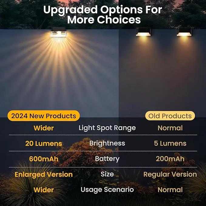SOLPEX Solar Fence Lights Outdoor,Solar Deck Lights Waterproof Led Solar Lights for Outdoor Stairs,Step,Patio,Yard,Garden,Balcony and Porch,12 Pack Shell-Like Light Spots(Black Shell,Warm White&RGB) by GreenHaven Gardens
