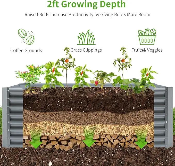 Land Guard 6×3×2ft Galvanized Raised Garden Bed, Planter Boxes Outdoor, Raised Garden Beds Outdoor for Vegetables, Flowers, Herbs, 269 Gallons, Modern Gray… by GreenHaven Gardens