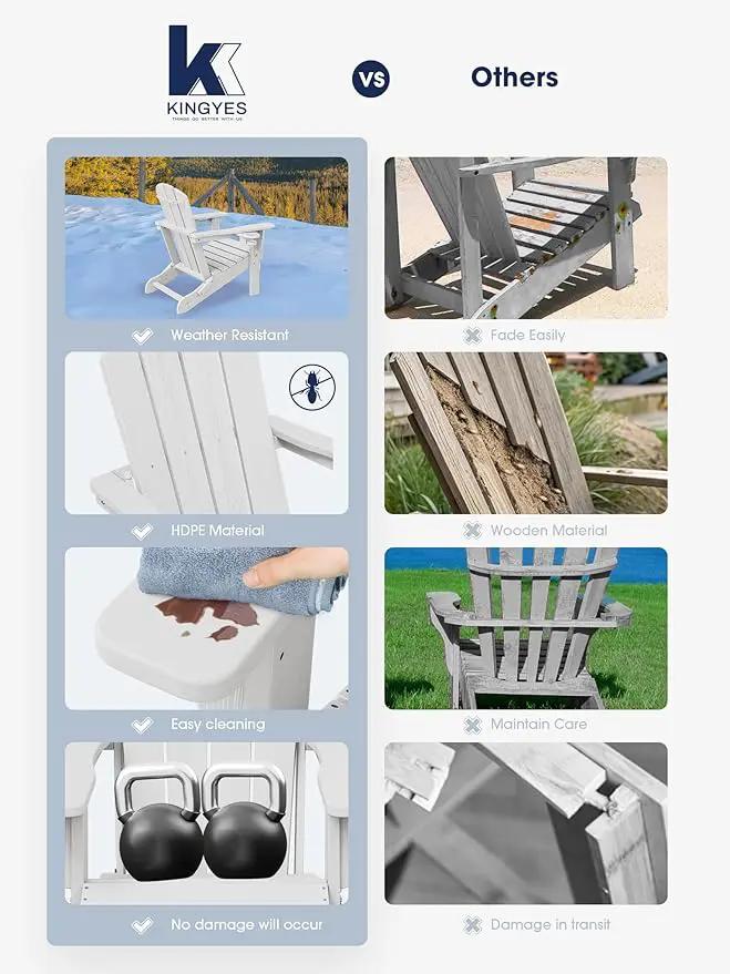 KINGYES Folding Adirondack Chair Set of 8, Dual Cup Holders & All-Weather HDPE, Wood-Like Patio Chair for Backyard, Camping, Pool & Fire Pit, White by GreenHaven Gardens