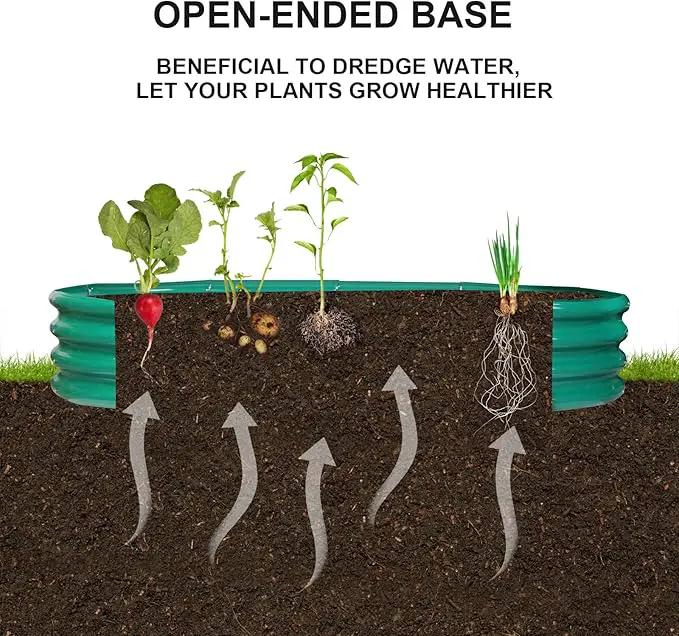 Raised Garden Bed Galvanized Planter Box Outdoor, Rot-Resistant Metal Garden Bed Planter for Vegetables Flower Herb (4- Green) by GreenHaven Gardens