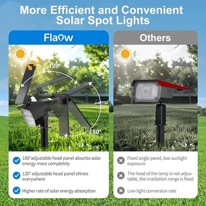 Solar Spot Lights Outdoor Waterproof IP67, 8 Pack - 50 LED Adjustable Solar Powered Landscape Spotlight with 3 Lighting Modes, Stake Light for Outside Yard Lawn Pathway Tree (Cool White) by GreenHaven Gardens