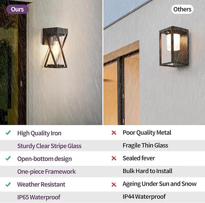 Outdoor Wall Lights Set of 2, Exterior Sconce Lighting Fixtures, Black Outdoor Porch Lights, Outdoor Wall Lantern with Clear Stripe Glass for Patio, Garage by GreenHaven Gardens