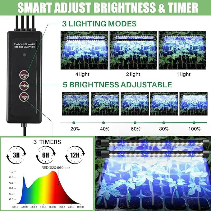 2 Pack Seed Starter Tray with Grow Light High Dome Seed Germination Kit 80 Cells with 4 LED Grow Lights Seedling Starter Kit with Smart Timer and 3 Modes for Home Gardeners, Indoor Greenhouse by GreenHaven Gardens