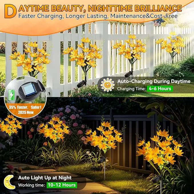 Neporal Solar Flowers Outdoor Waterproof IP65, 5-Head Snow Lotus with 20+ Flowers, Warm LED Light & 2 Lighting Modes, Decorative Solar Lights Outdoor Garden, Yard, Pathway, Flower Bed (4-Pack, Yellow) by GreenHaven Gardens