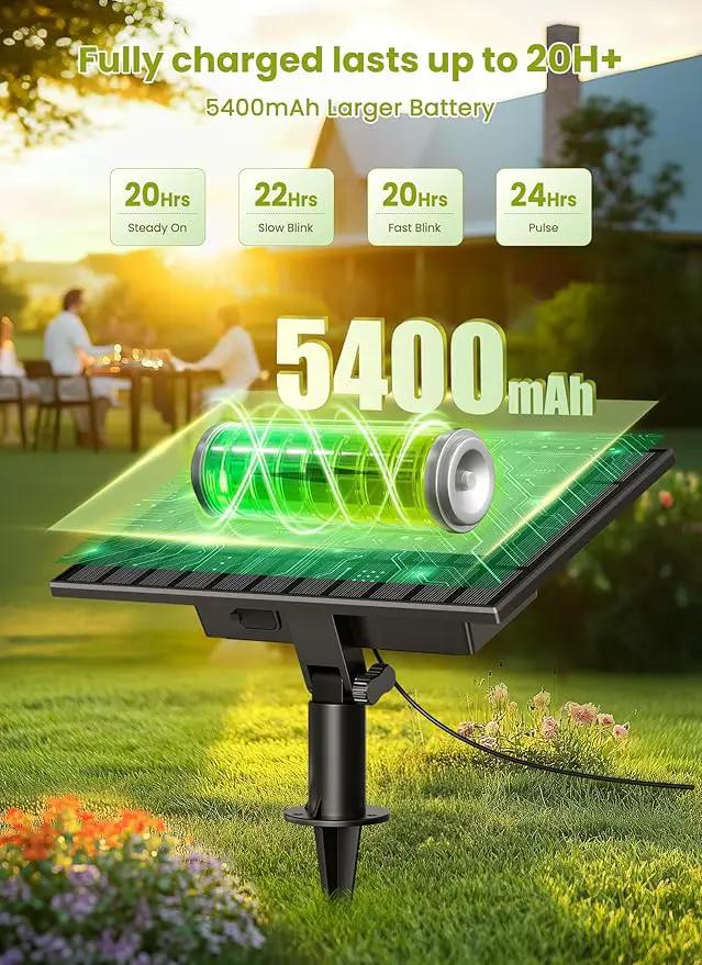 Brightown String Lights Outdoor Waterproof with Remote Cable Ties, 108FT G40 Patio Lights with 50 LED Shatterproof E12 Bulbs, 3 Light Modes, Dimmable Hanging Lights for Backyard Party Decor by GreenHaven Gardens
