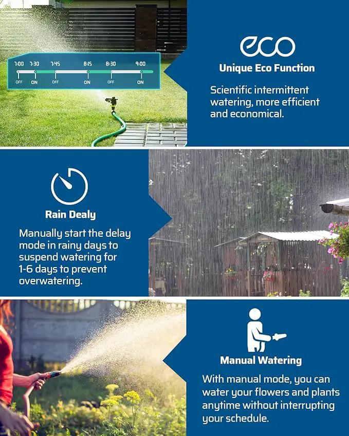 DEWENWILS Sprinkler Timer 3 Zone, Water Hose Garden Irrigation Timer with 4 Programmable Procedure and Low Battery Warning, Repeat Watering over Period, Faucet Controller with Rain Delay Mode for Lawn by GreenHaven Gardens