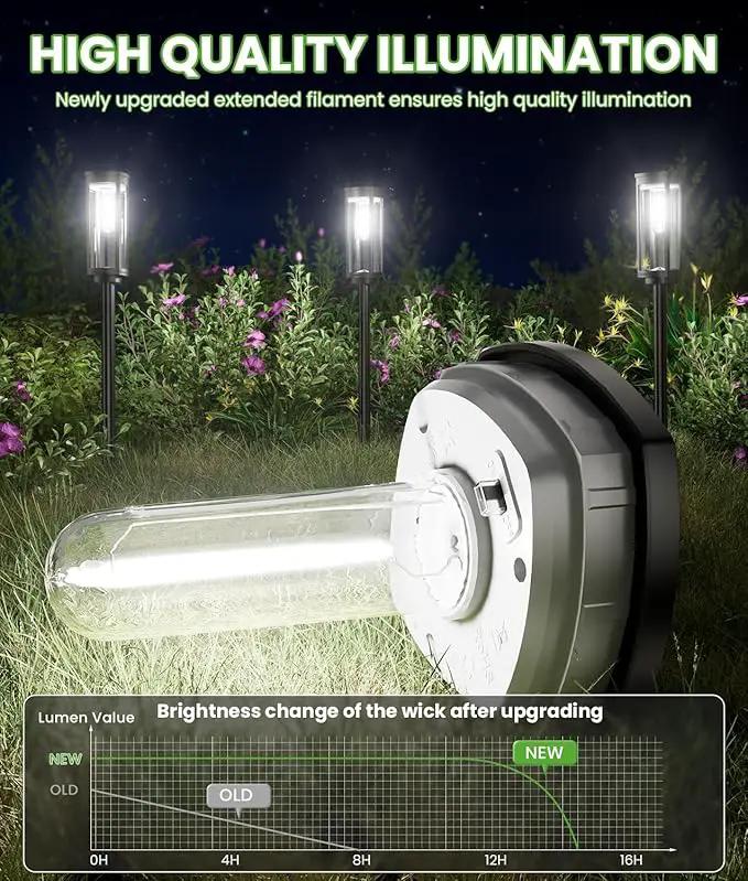 Bright Solar Lights Outdoor 6 Pack, Solar Pathway Lights Waterproof IP65, Auto On/Off Pathway Landscape Lighting, Long Lasting Outdoor Light for Walkway Path Garden Lawn Patio Decor Lighting by GreenHaven Gardens