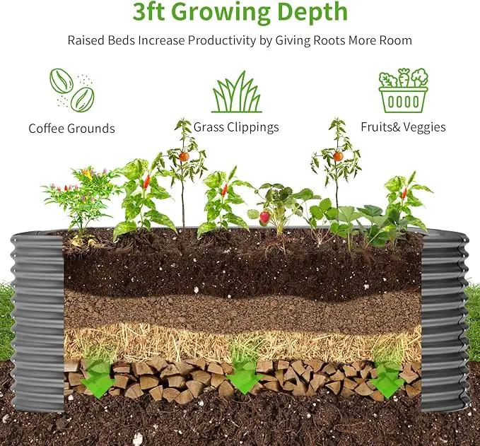 Land Guard 6x3x3ft Oval Galvanized Raised Garden Beds, Large-Capacity Metal Planter Box Outdoor, Durable Deep Raised Garden Bed 3ft Tall, Raised Beds for Gardening Vegetables, Modern Gray by GreenHaven Gardens