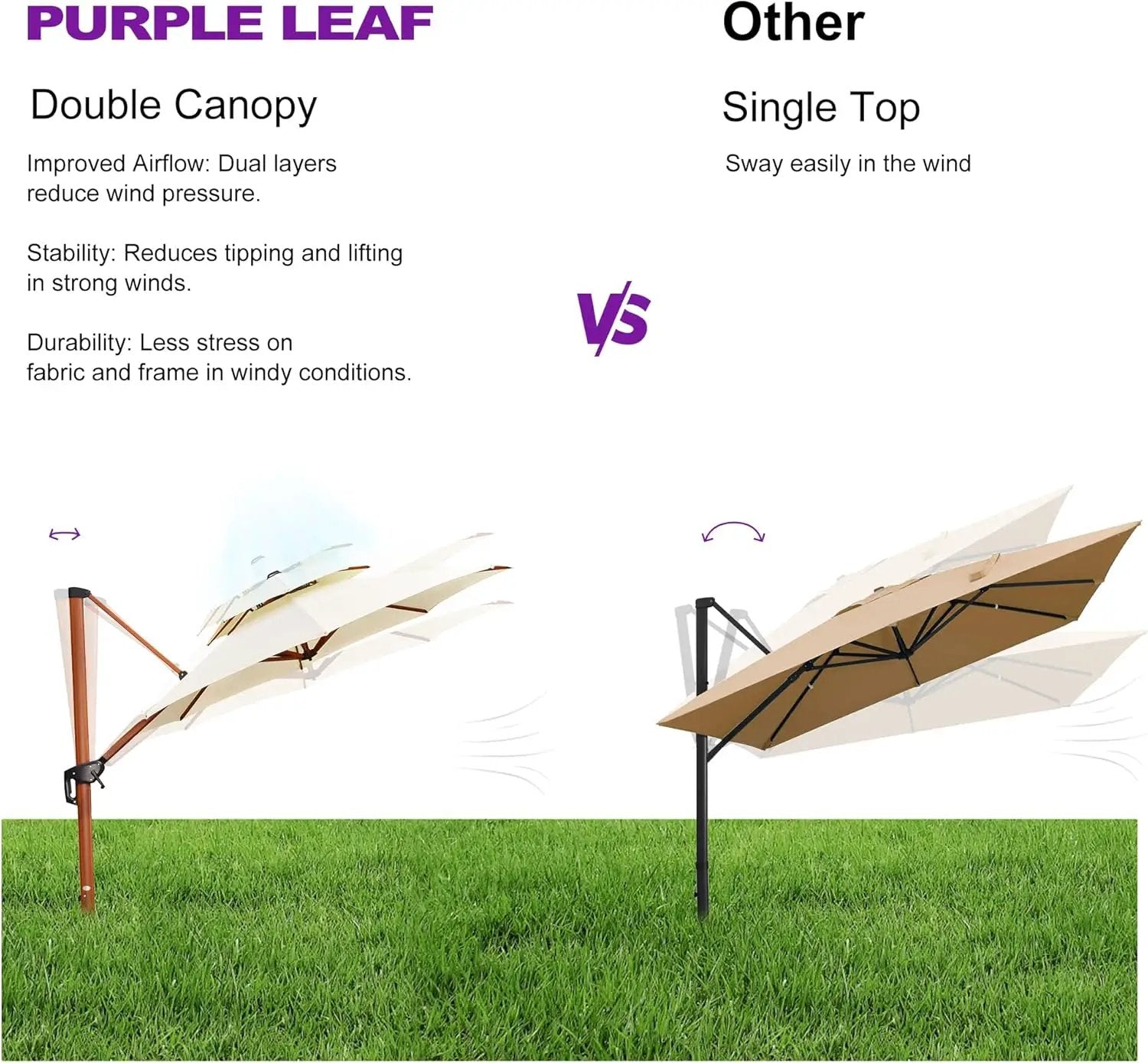 PURPLE LEAF 13ft Patio Umbrella Outdoor Round Umbrellas Large Cantilever Umbrella Windproof Offset Umbrellas Heavy Duty Sun Umbrella for Garden Deck Pool Patio, Cream by GreenHaven Gardens
